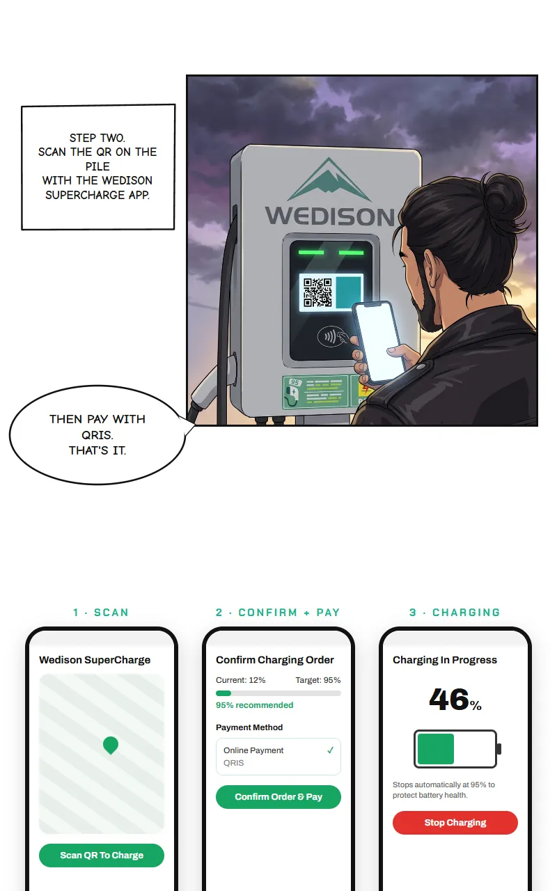 WERIGO SAGA Chapter 3, page 11 / 32
